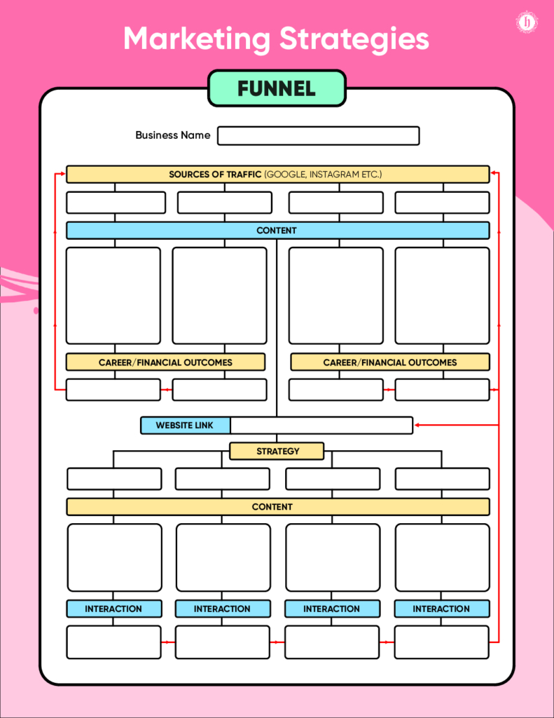 thumbnail of Marketing Strategies Fillable (Bubblegum)